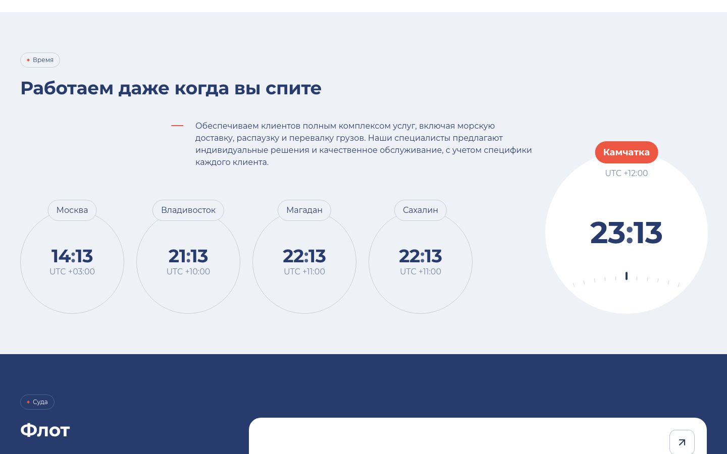«Работаем даже когда вы спите»: время в Москве, Владивостоке, Магадане, на Сахалине и Камчатке