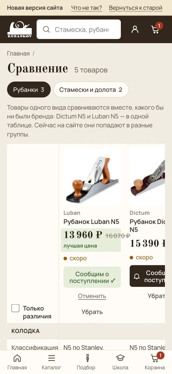 Сравнение рубанков Luban N5 и Dictum N5: товары одного вида вместе, «Только различия»