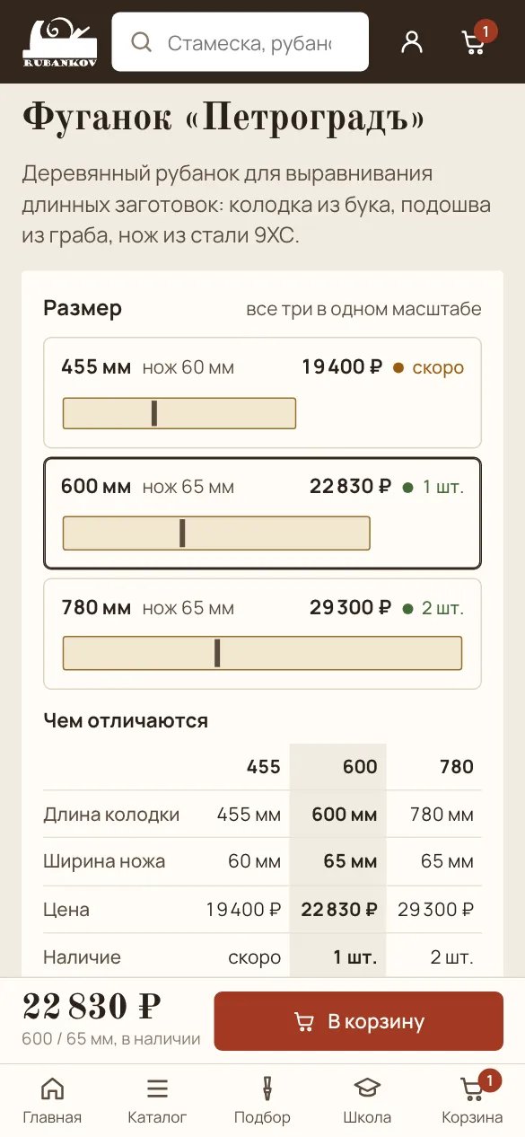 Фуганки: три длины колодки в одном масштабе и таблица различий
