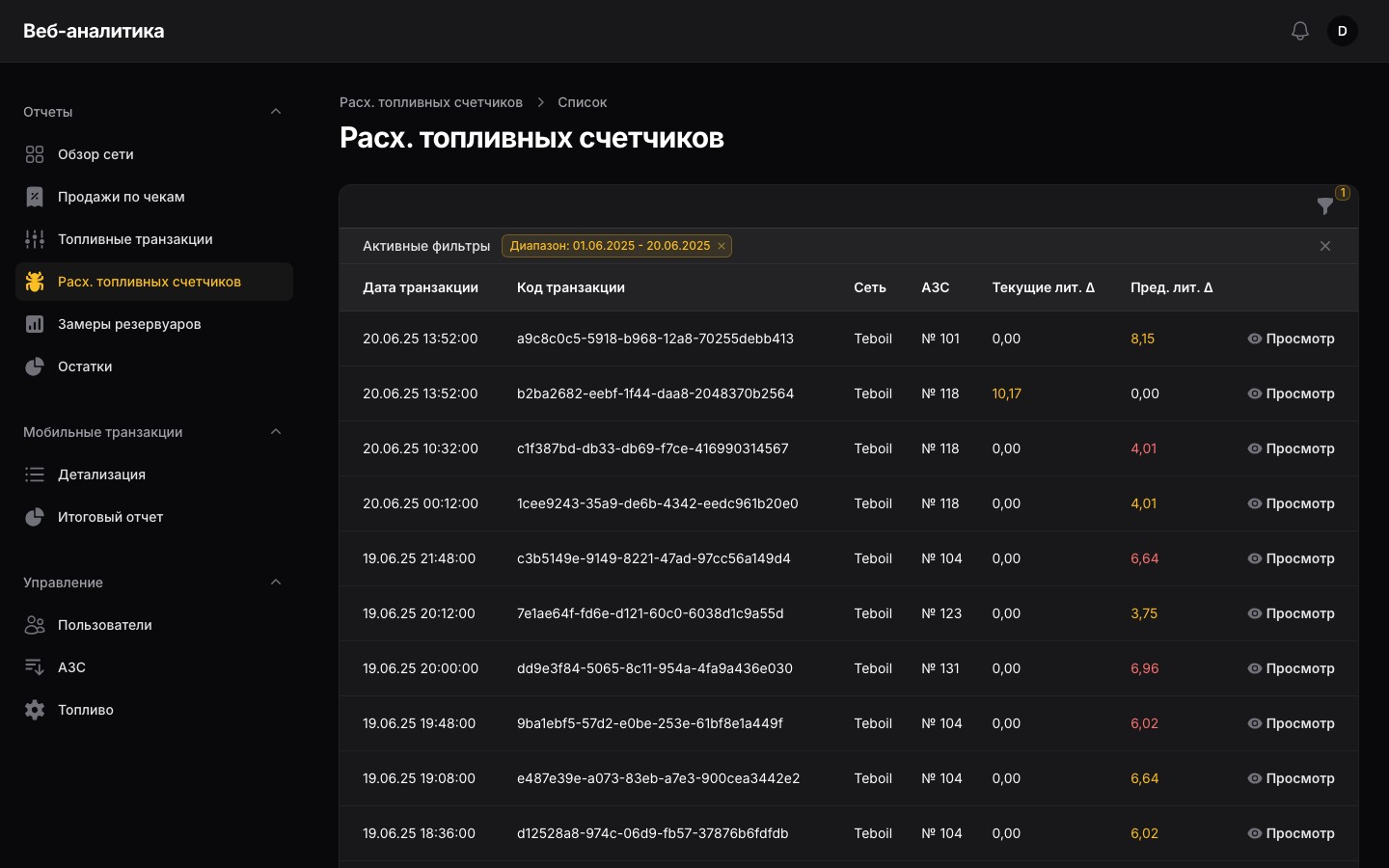 «Расх. топливных счетчиков»: наливы, где показания счётчика не сошлись, дельты в плюс и в минус разными цветами