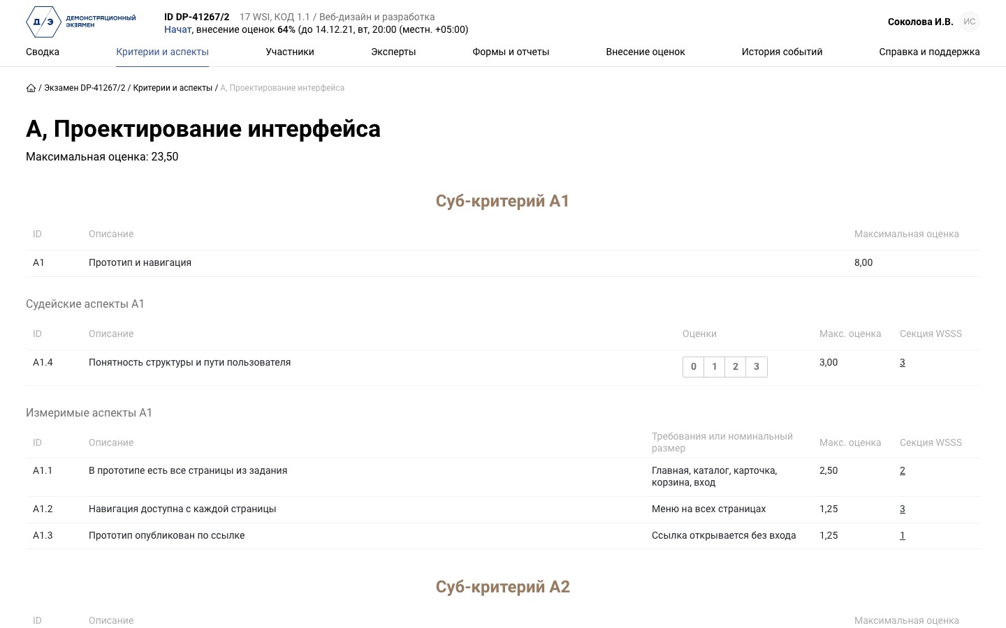 Модуль A схемы оценки: судейский аспект со шкалой 0–3, измеримые аспекты с требованиями, баллами и разделами WSSS