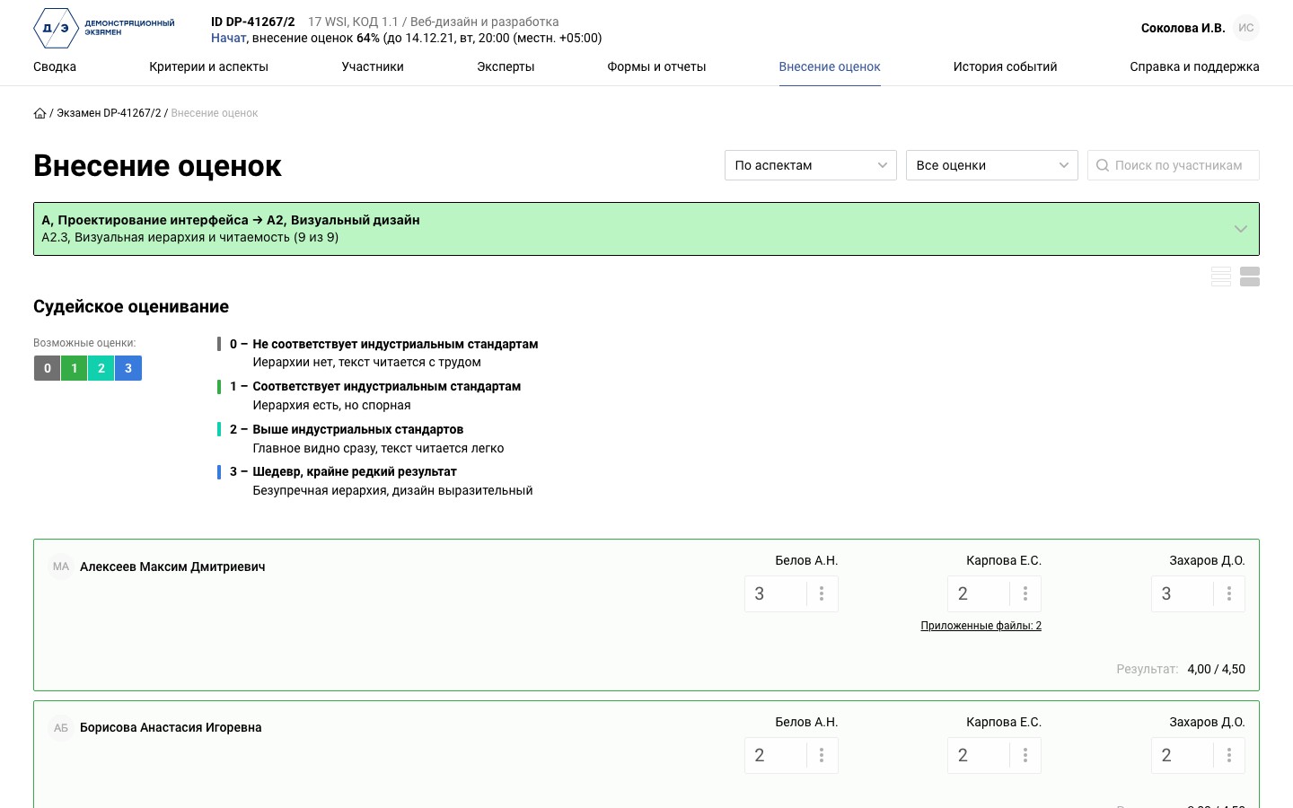 Внесение оценок по аспекту A2.3: шкала с описанием каждого балла, оценки трёх экспертов у каждого участника, приложенные файлы