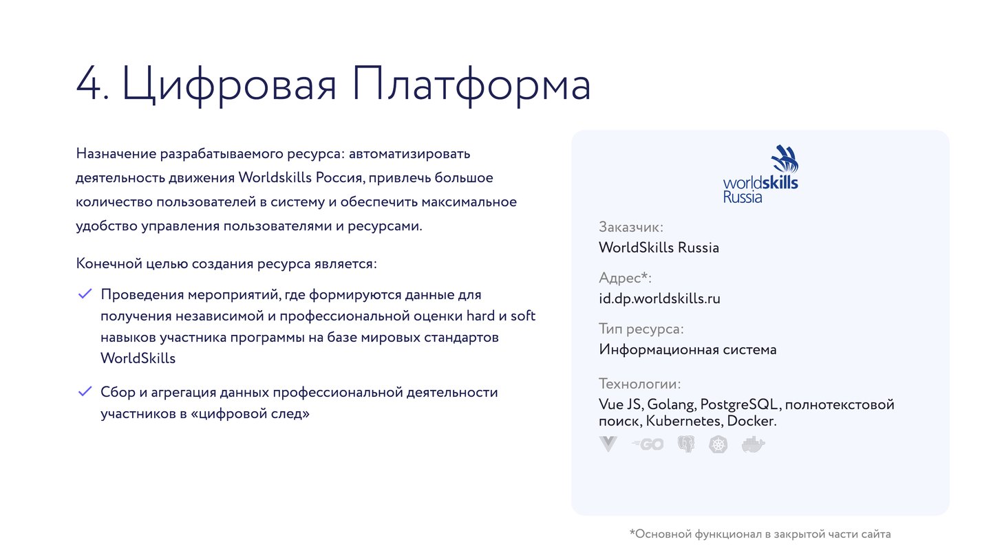 Слайд портфолио, стр. 15: назначение платформы, оценка навыков и цифровой след
