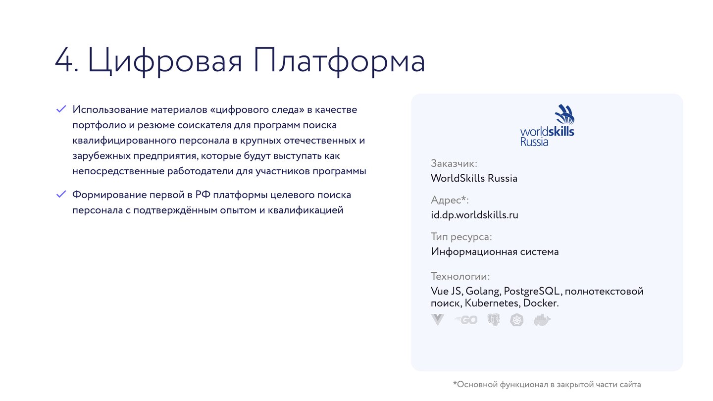 Слайд портфолио, стр. 16: цифровой след как портфолио и платформа поиска персонала