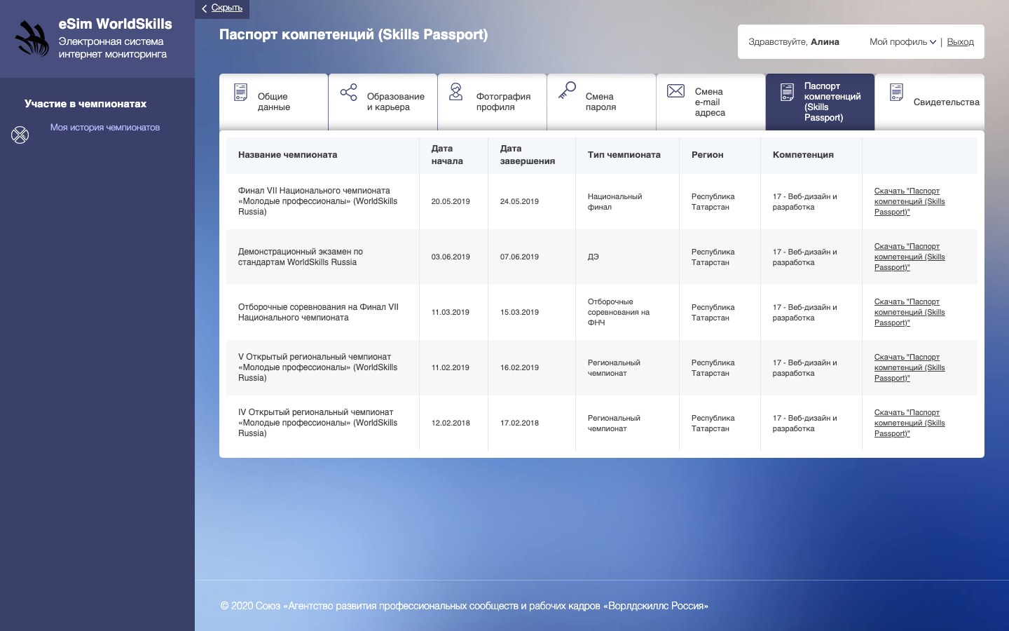 Личный кабинет участника, вкладка «Паспорт компетенций (Skills Passport)»: мероприятия участника и ссылки на скачивание паспорта